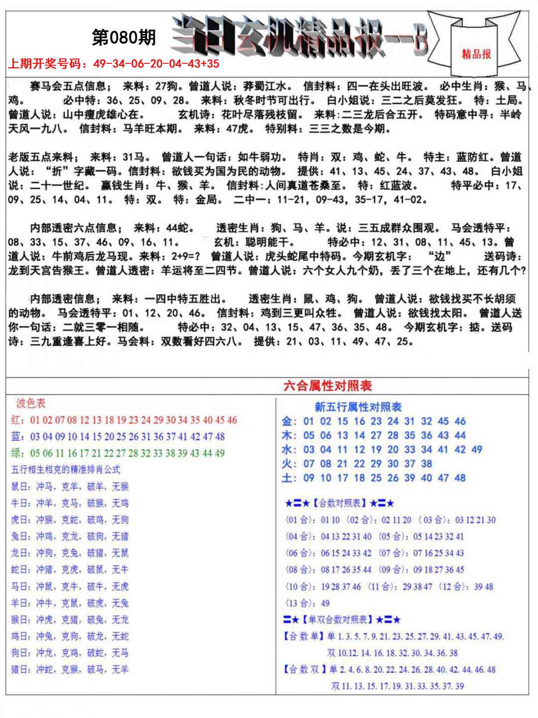 080期当日玄机精品报B[图]