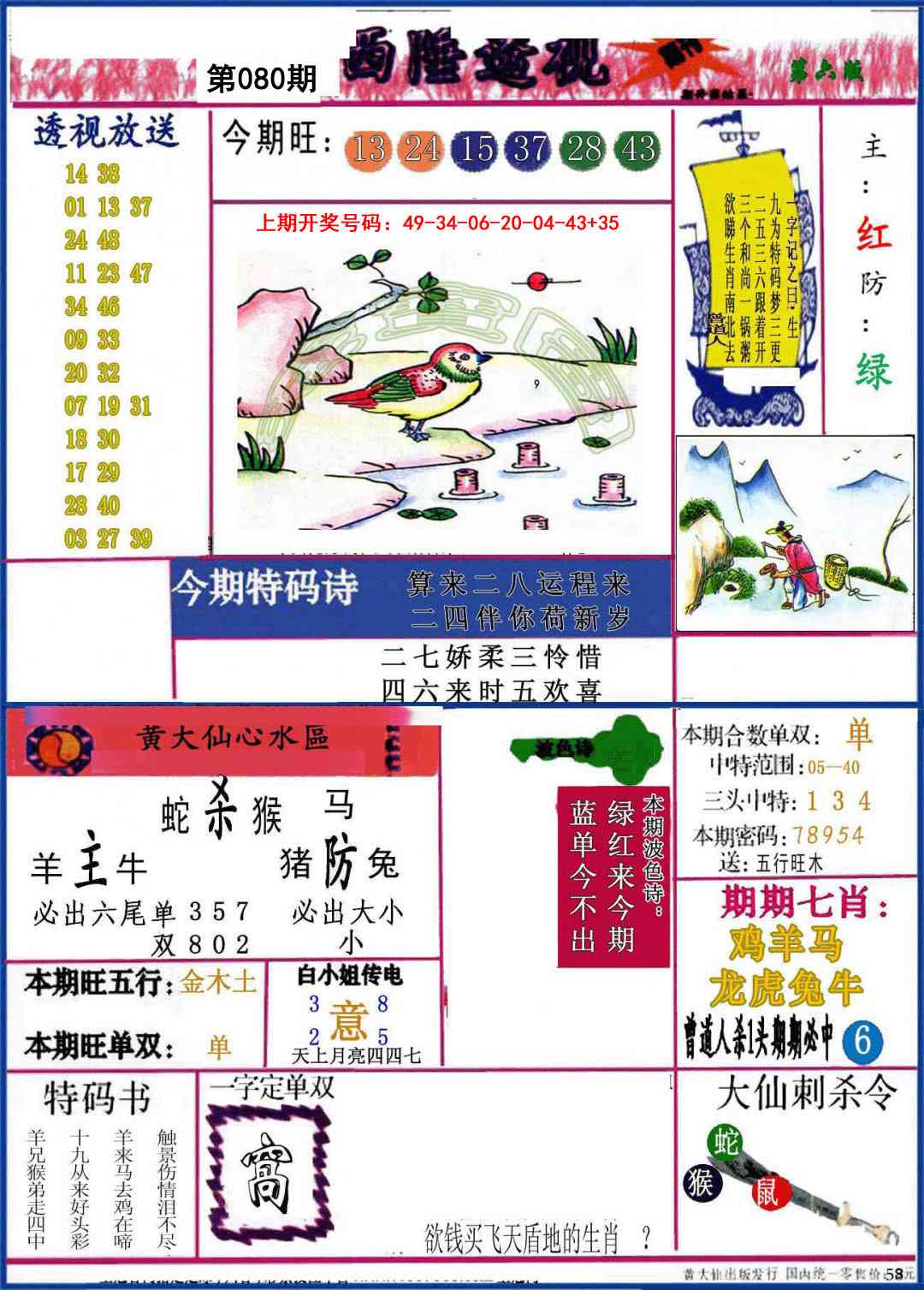 080期西陲透视[图]